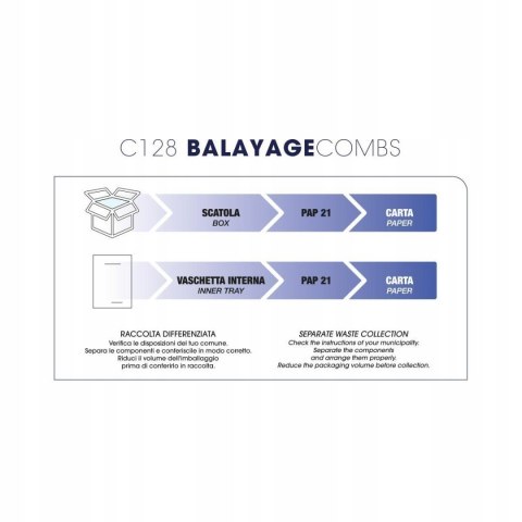 C128 LABOR BALAYAGE GRZEBIENIE ZESTAW 5 SZT C128 LABOR BALAYAGE GRZEBIENIE ZESTAW 5 SZT