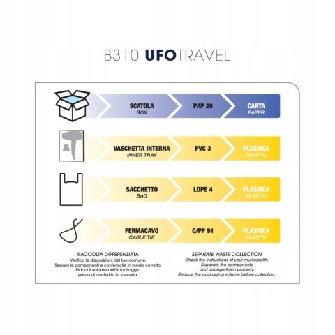 Labor pro Suszarka turystyczna UFO ze składaną rączką B310 Labor pro Suszarka turystyczna UFO ze składaną rączką B310